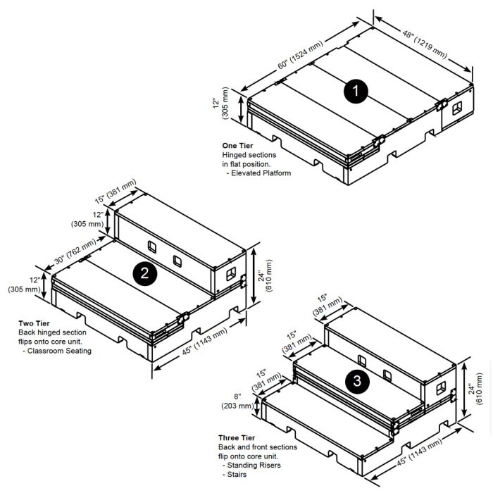 洋書 Sets: Performing Surfaces. + 3firms 洋書 Sets: Performing Surfaces. + 3firms 洋書 Sets: Performing