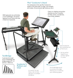 Flex Conductor's System